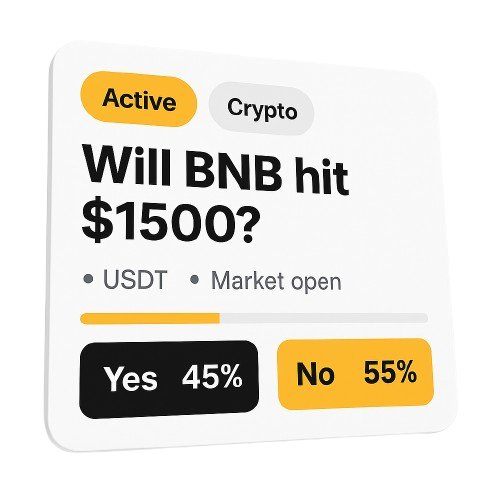 Will Robinhood hit $1500 market